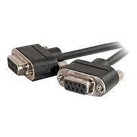 C2G CMG-Rated DB9 Low Profile Null Modem F-F - null modem cable - DB-9 to D