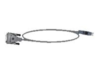 Poly Serial Data Transfer Cable