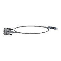 Poly Serial Data Transfer Cable