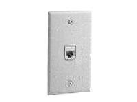 Panduit MINI-COM Classic - faceplate