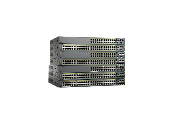 Cisco FlexStack - network stacking module