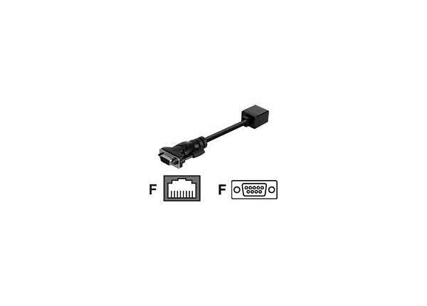 Belkin OmniView Serial Console Adapter - serial adapter