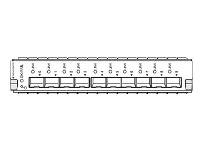 Juniper MiC with 10x10GbE SFP+ Interface