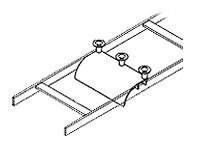 CPI - cable raceway