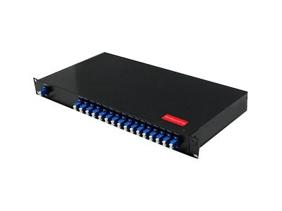 Proline - multiplexor