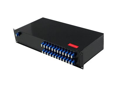 Proline - multiplexor