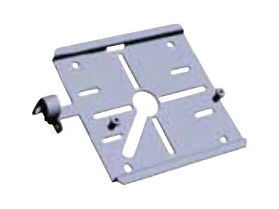 Ruckus network device mounting kit