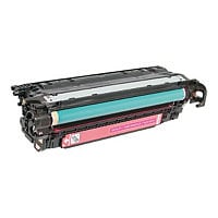 Clover Remanufactured Toner for HP CE403A (507A), Magenta, 6,000 page yield