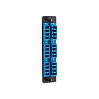 Black Box HD Adapter Panel patch panel adapter