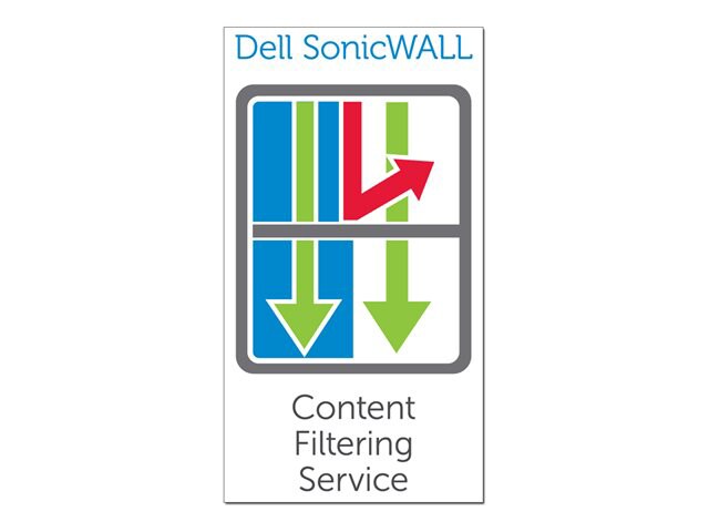 SonicWall Content Filtering Service Premium Business Edition for NSA 6600 -