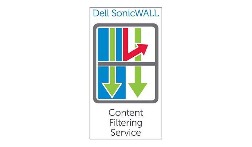 SonicWall Content Filtering Service Premium Business Edition for NSA 6600 -