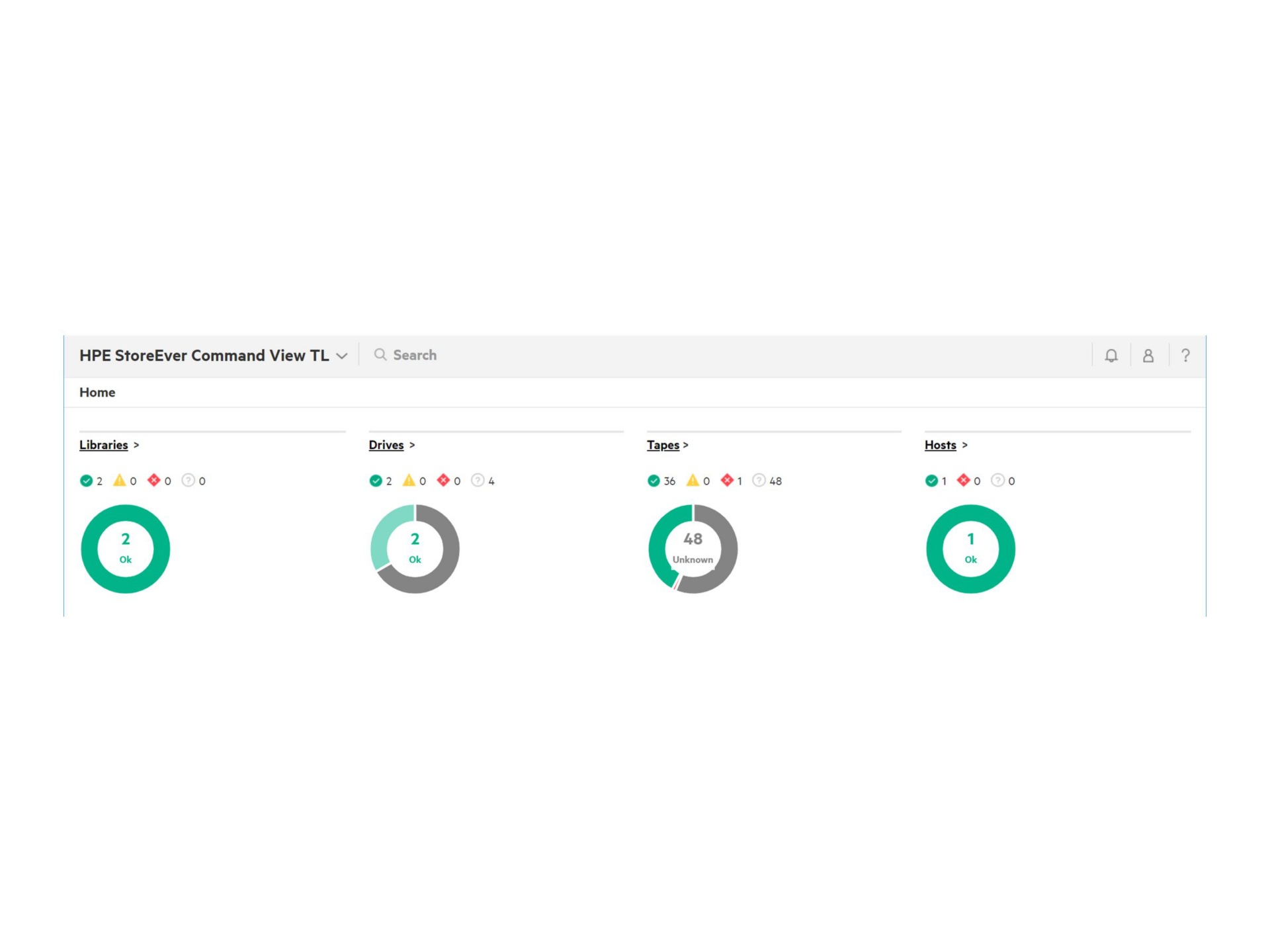 HPE StoreEver MSL TapeAssure Advanced - license - 1 license