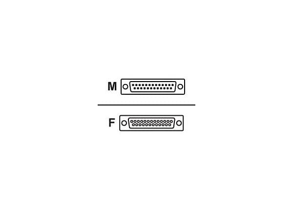 ATEN 2FT DB-25 F/M PREM DAISY CHAIN