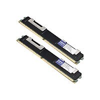 AddOn 8GB Factory Original RDIMM for Dell A2257195 - DDR2 - kit - 8 GB: 2 x
