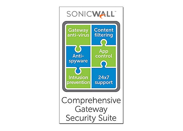 SonicWall Comprehensive Gateway Security Suite Bundle for SonicWALL NSA 3600 Series - subscription license (2 years) - 1