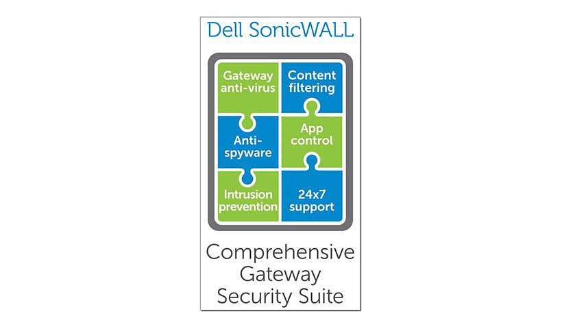 SonicWall Comprehensive Gateway Security Suite Bundle for SonicWALL NSA 4600 Series - subscription license (1 year) - 1
