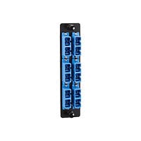 Black Box HD Adapter Panel patch panel adapter - TAA Compliant