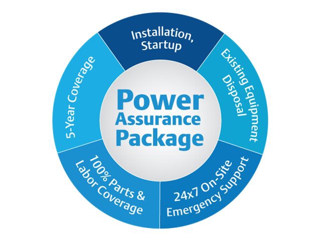 Vertiv Power Assurance Package for Vertiv Liebert GXT4 8-10kVA UPS Includes Installation, Start-Up and Removal of