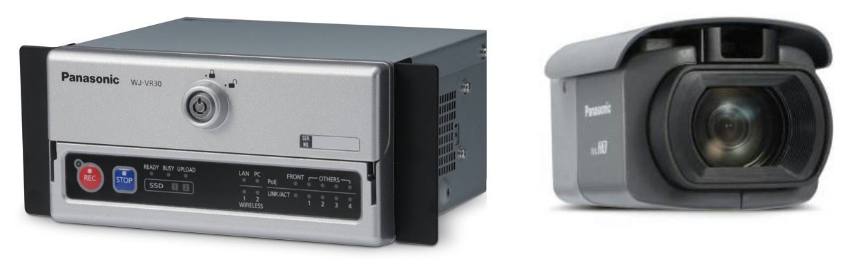 Panasonic Arbitrator MK3 HD Camera - Evidence Capture Kit