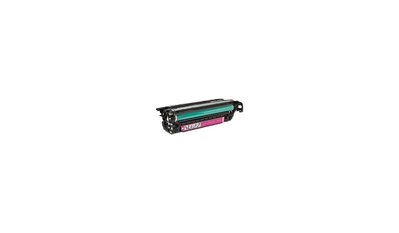 Clover Imaging Group - magenta - toner cartridge (alternative for: HP CF033