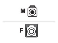 Proline network attenuator