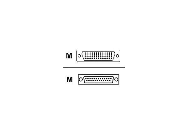 Cisco serial cable - 3 m