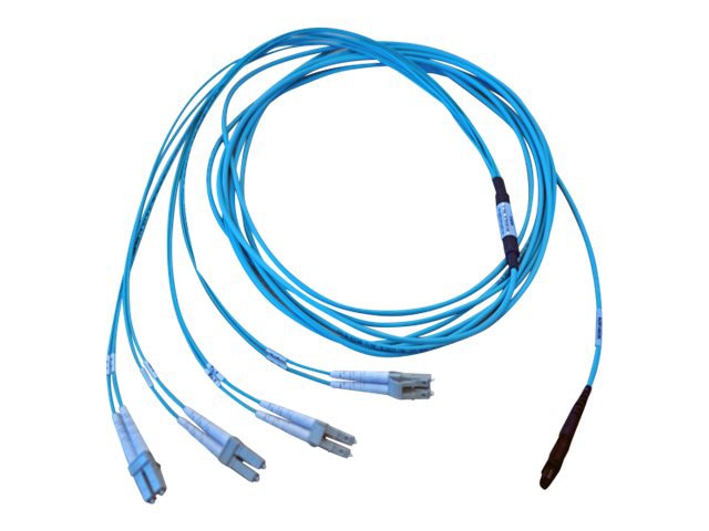 F5 QSFP+ breakout cables - network cable - 3 m - 3 m