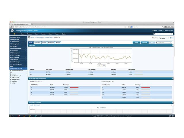 HPE Intelligent Management Center Network Traffic Analyzer - license - 5 additional nodes