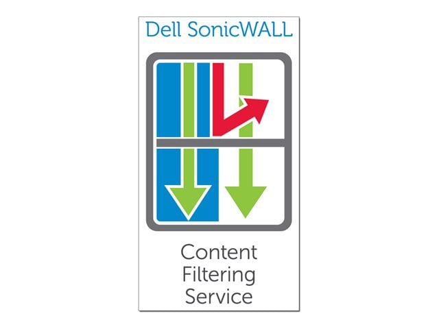 SonicWall Content Filtering Service Premium Business Edition for NSA 2600 -