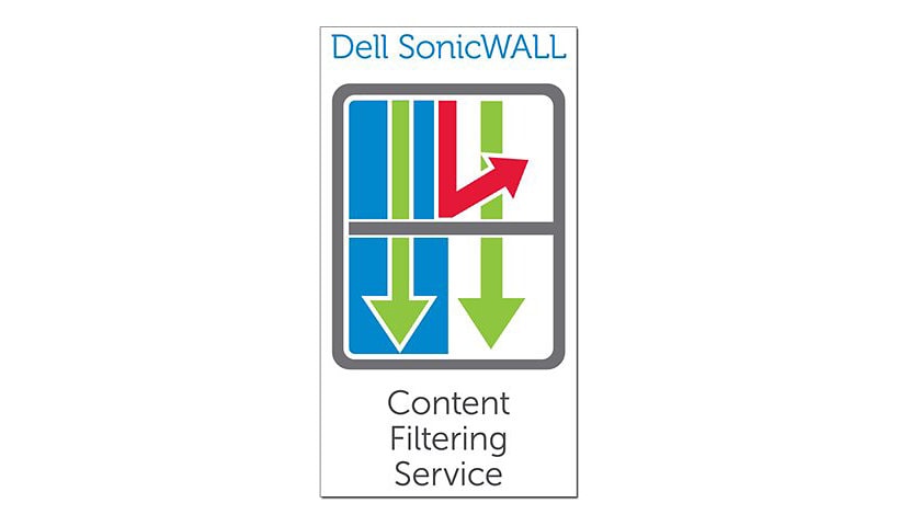 SonicWall Content Filtering Service Premium Business Edition for NSA 2600 - subscription license (1 year) - 1 appliance