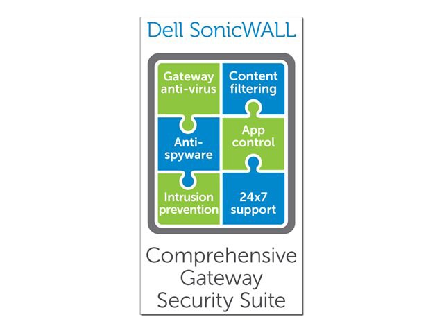 Dell SonicWALL Comprehensive Gateway Security Suite for SonicWALL NSA 3500 - subscription license ( 3 years )