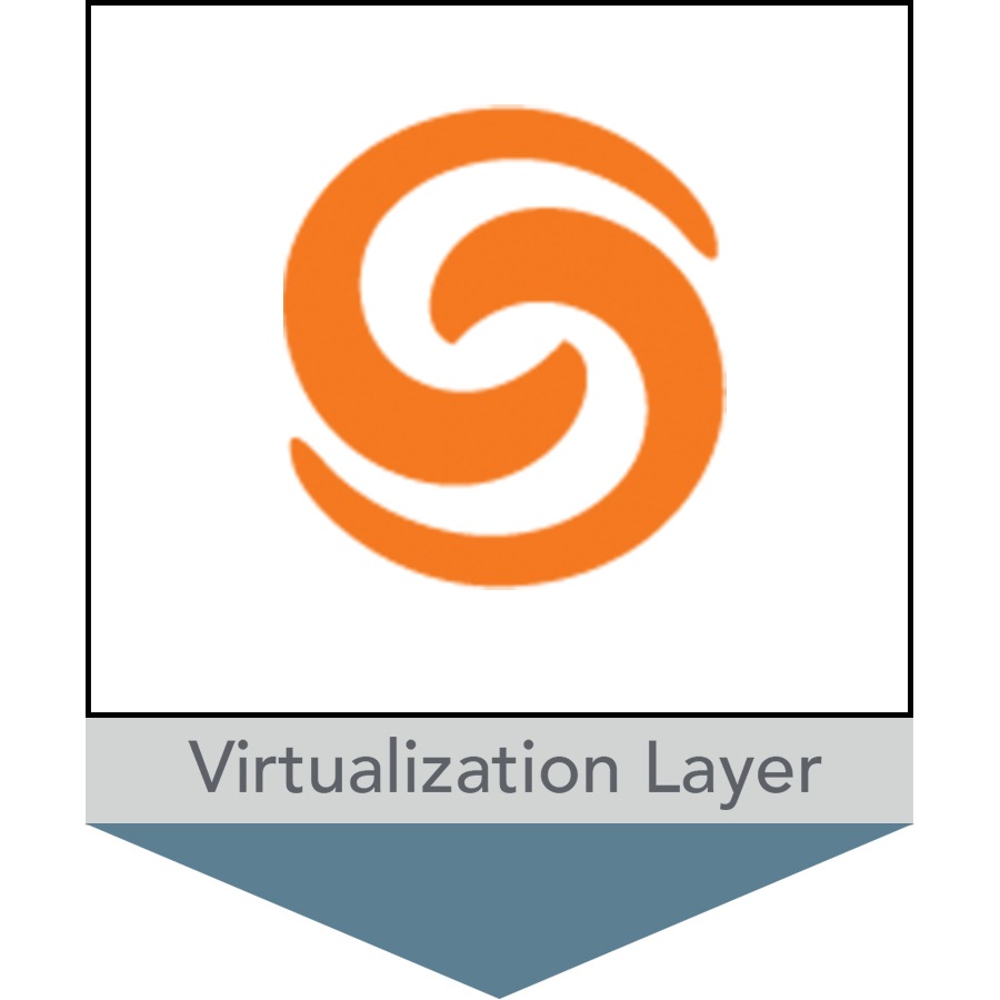 MITEL VIRT PHONE CAPACITY LIC