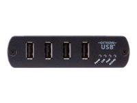 CRESTRON DM USB REMOTE MODULE