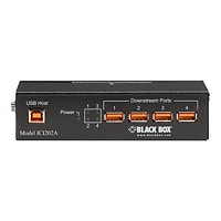 Black Box Industrial-Grade USB Hub - switch - 4 ports - TAA Compliant