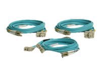 Net Optics patch cable kit - 3 m - aqua