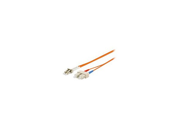 Wirewerks patch cable - 1 m