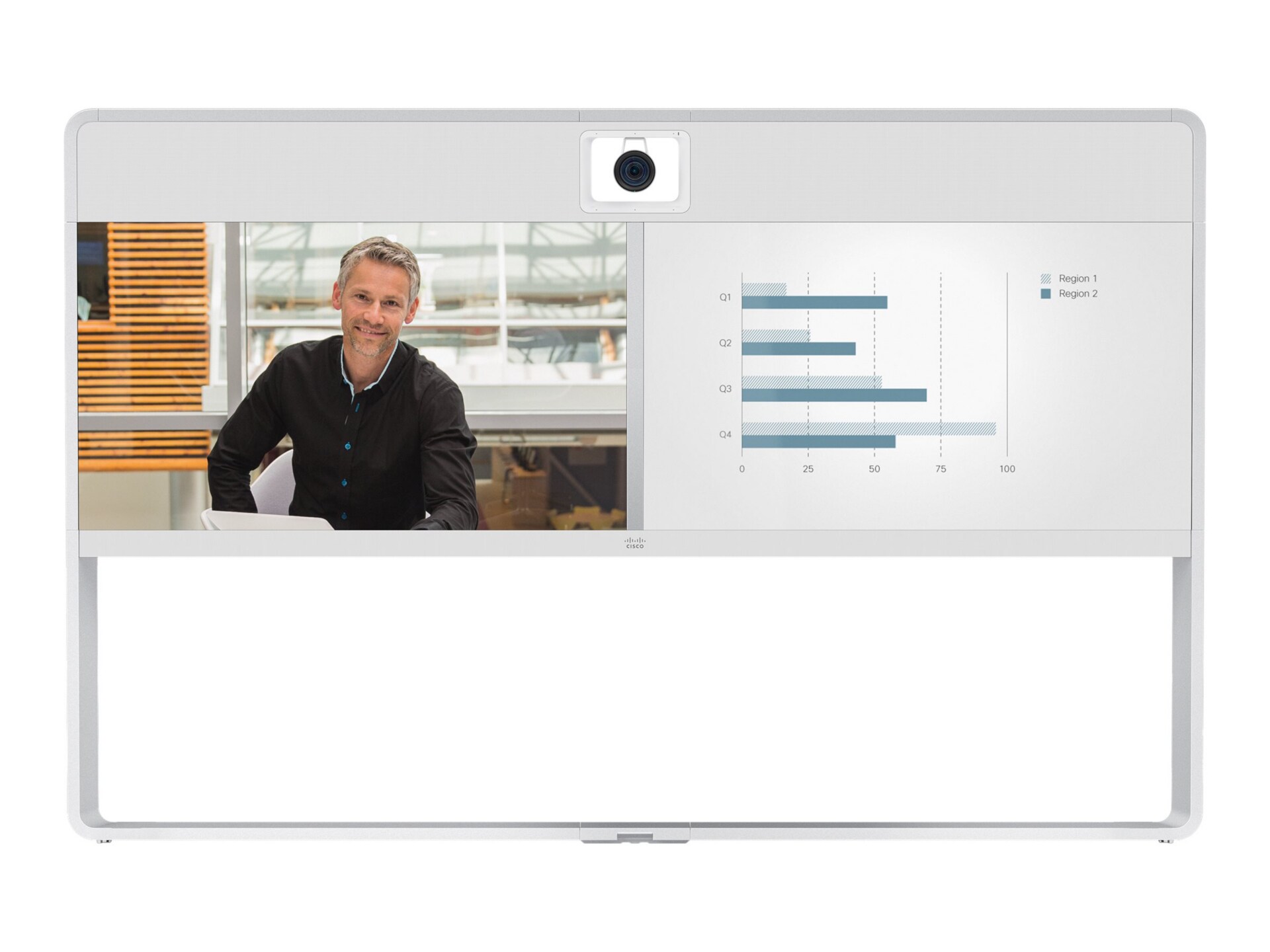 Cisco TelePresence MX700 - video conferencing kit - with Cisco TelePresence Touch 10, 2 Cisco TelePresence Table