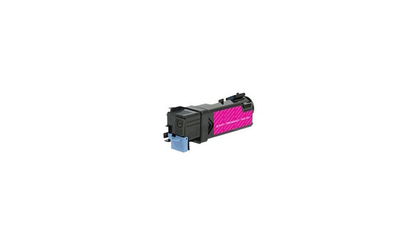 Clover Reman. Toner for Dell 2150/2155 Series, Magenta, 2,500 page yield