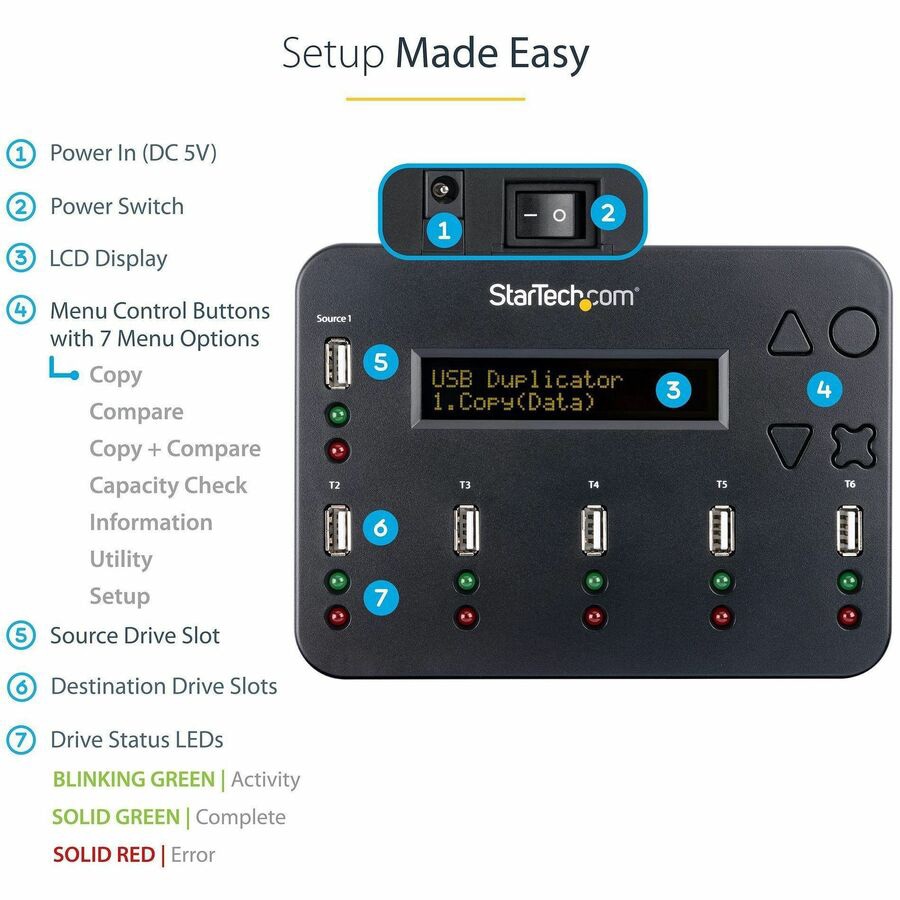 Thumbnail 4 of 6 for StarTech.com Standalone 1 to 5 USB Thumb Drive Duplicator/Eraser, USB Flash Drive Copier/Cloner, Sector-by-Sector TAA