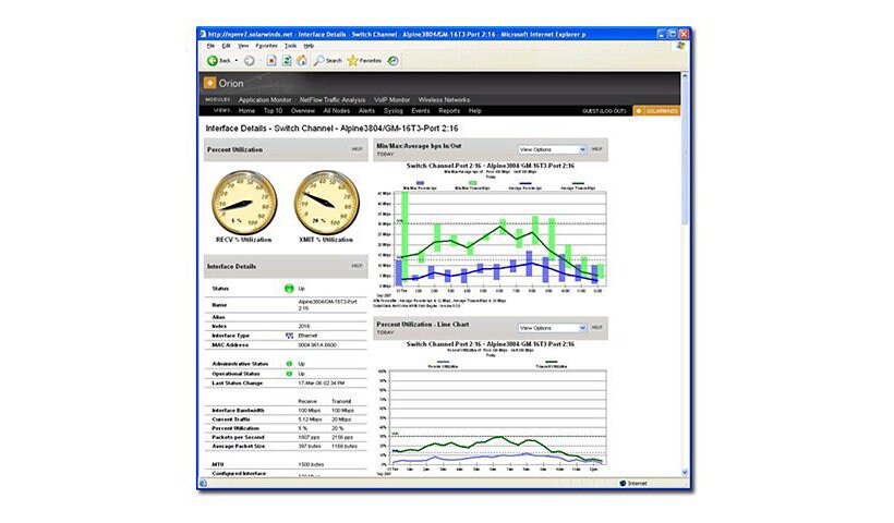 SolarWinds Network Performance Monitor (v. 8) - upgrade license - unlimited elements