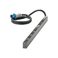 Panduit PanView iQ Networked Power Outlet Unit - power strip - 17.2 kW