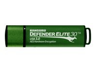 KANGURU CUSTOM SUP SVC