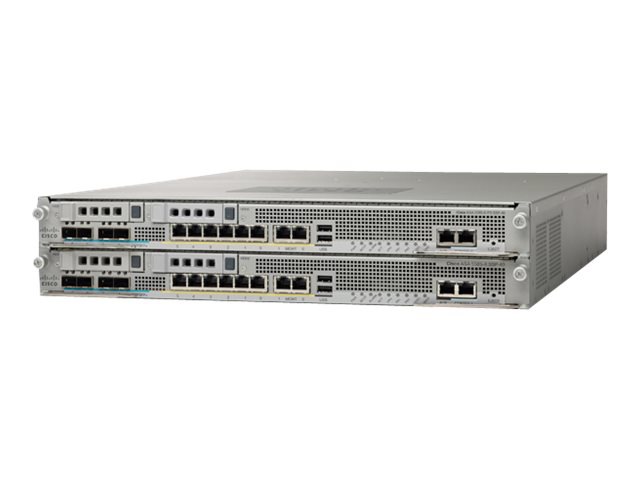 Cisco ASA 5512-X Security Appliance with FirePOWER Services