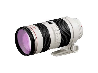 Canon zoom lens