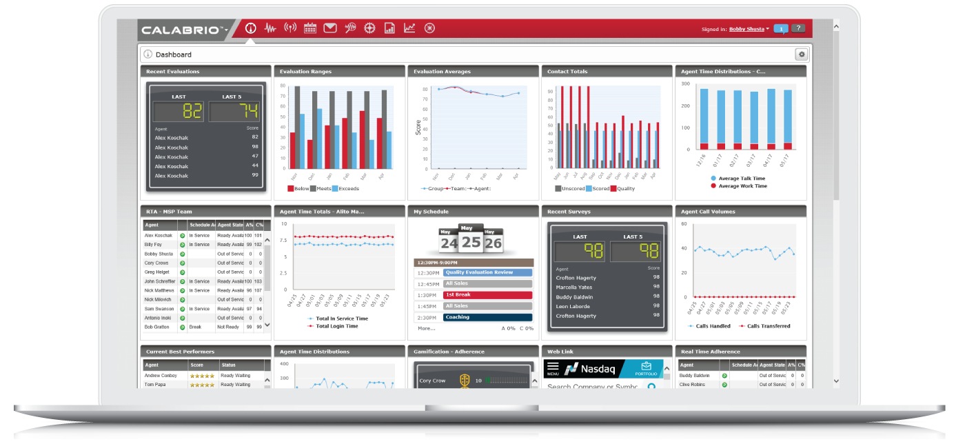 CALABRIO ANALYTICS NAMED USER LIC