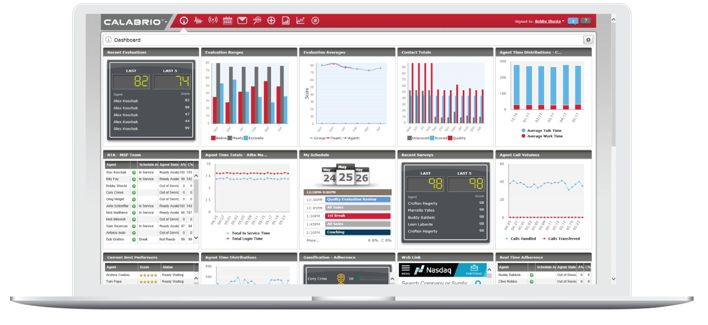 CALABRIO ANALYTICS USER LIC SUP