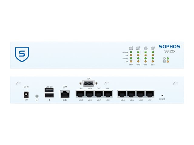 Sophos SG 125w - security appliance - Wi-Fi 5 - with 1 year TotalProtect