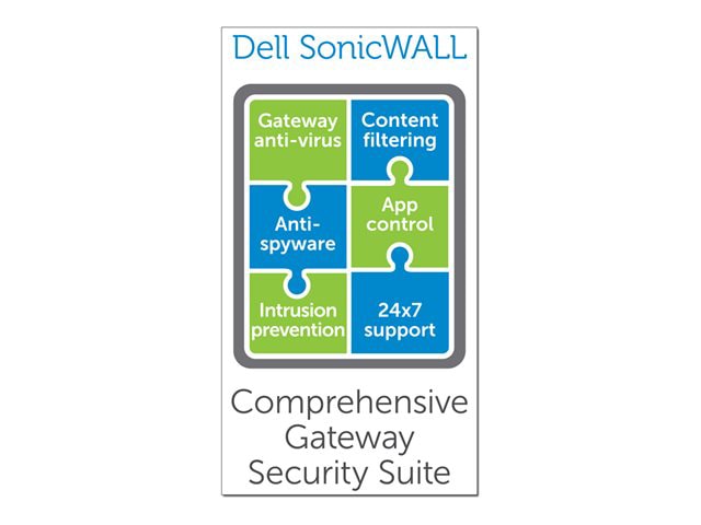 SonicWall Comprehensive Gateway Security Suite Bundle for SonicWALL TZ 215 Series - subscription license (5 years) - 1