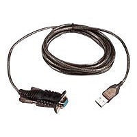 Intermec - serial adapter - USB - RS-232