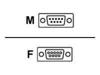 AMX CC-232 - serial cable